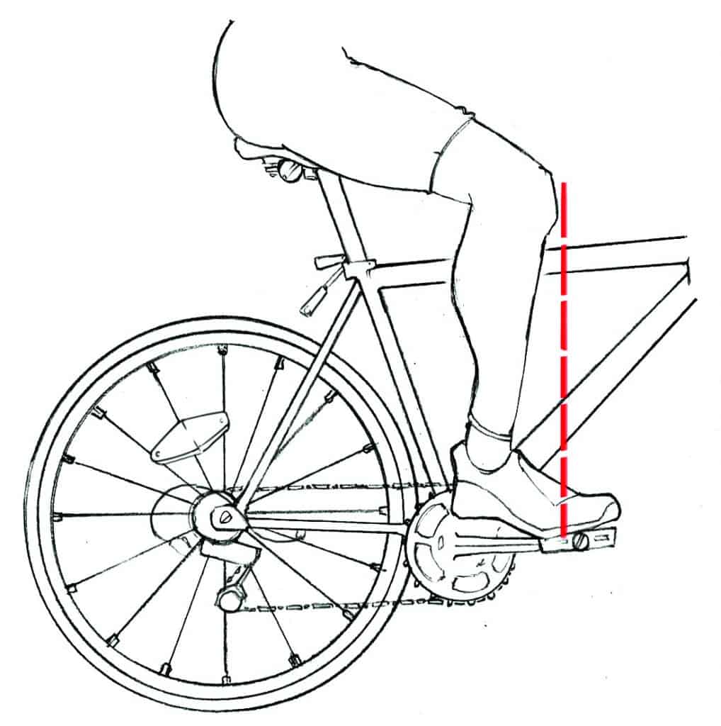 A quelle hauteur le guidon du vélo doit-il être placé ?